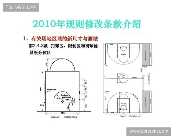 探索篮球竞技精神与团队合作魅力的全方位深度新视角解析研讨篇章