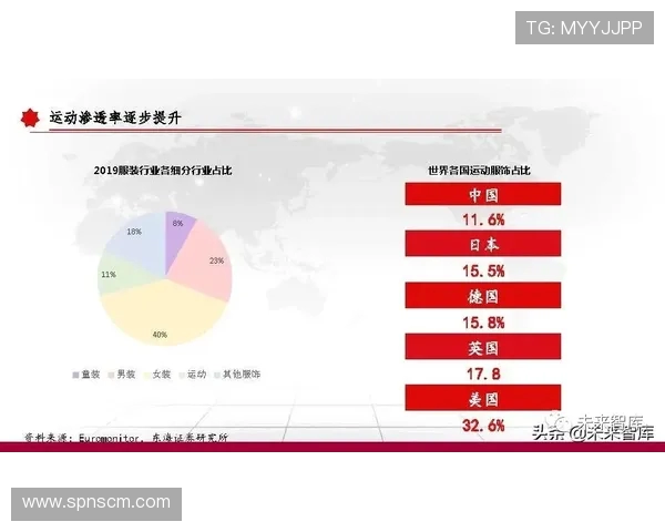 跳水运动的技术演进与未来发展趋势分析:从初学者到奥运冠军的成长之路 跳水运动的技术演进与未来发展趋势分析:从初学者到奥运冠军的成长之路