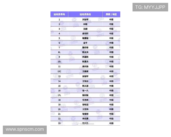广州排球队在排球个人能力排行榜中荣登第六名展现强大实力与潜力