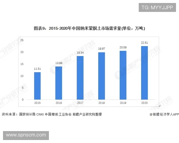 洞察中超联赛格局演变与各强队新赛季竞技走势全景深度解析趋势研